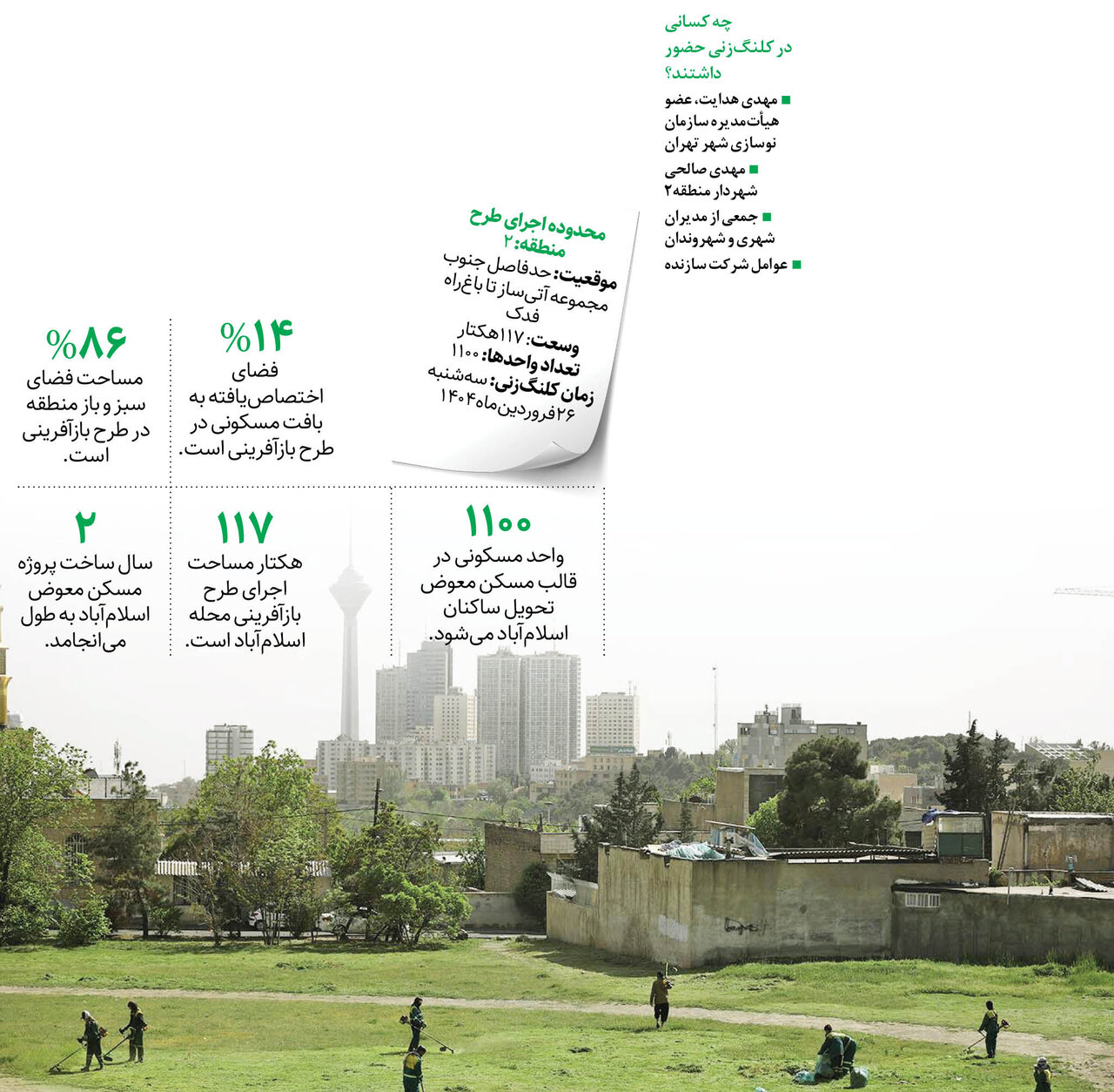 مردم در اسلامآباد میمانند | بازآفرینی شهرک نیایش در طرح حیاط تهران کلید خورد