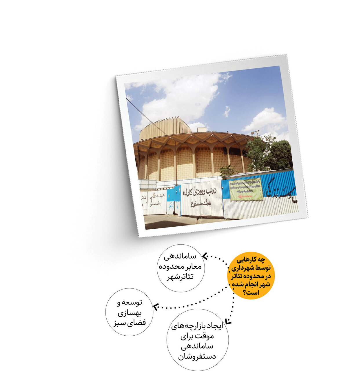 حریم هنری تئاترشهر در بلاتکلیفی مطلق