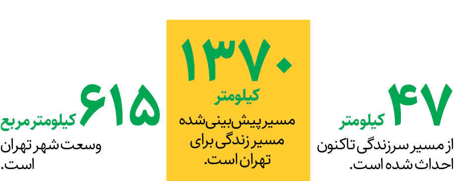 از خیابان ایران زمین تا کارگر رکاب بزنید!