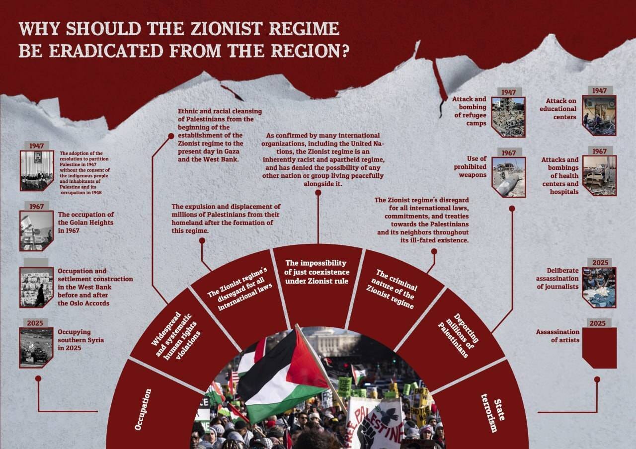 KHAMENEI.IR، رئیس باند سفاک رژیم صهیونیستی را ناچار به واکنش کرد | عکس