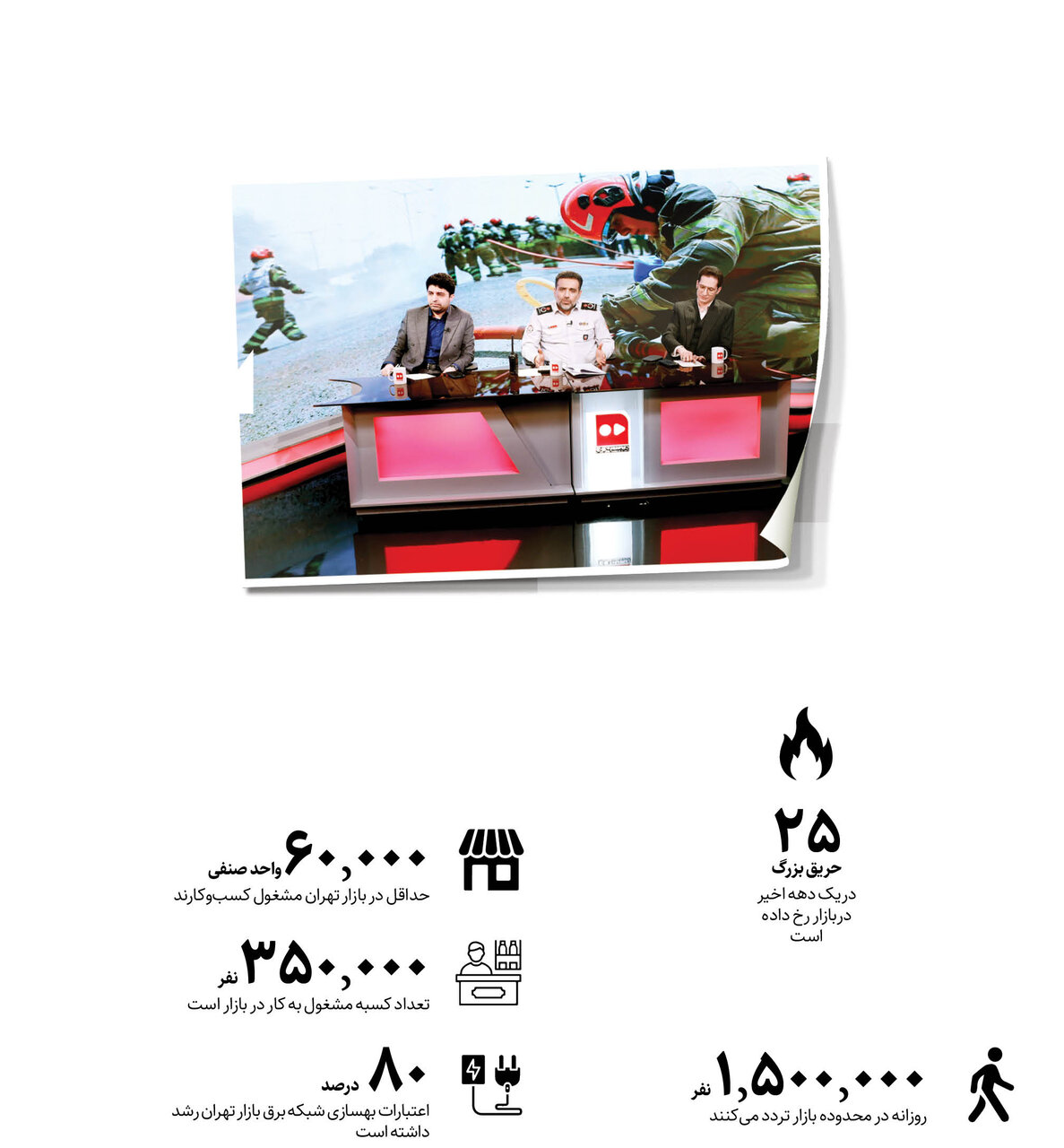 قلب تهران ایمن میشود