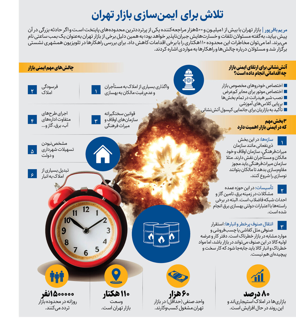 قلب تهران ایمن می‌شود
