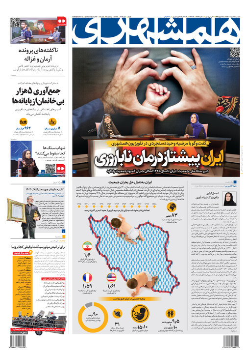 روزنامه‌های دوشنبه ۱ اردیبهشت ۱۴۰۴