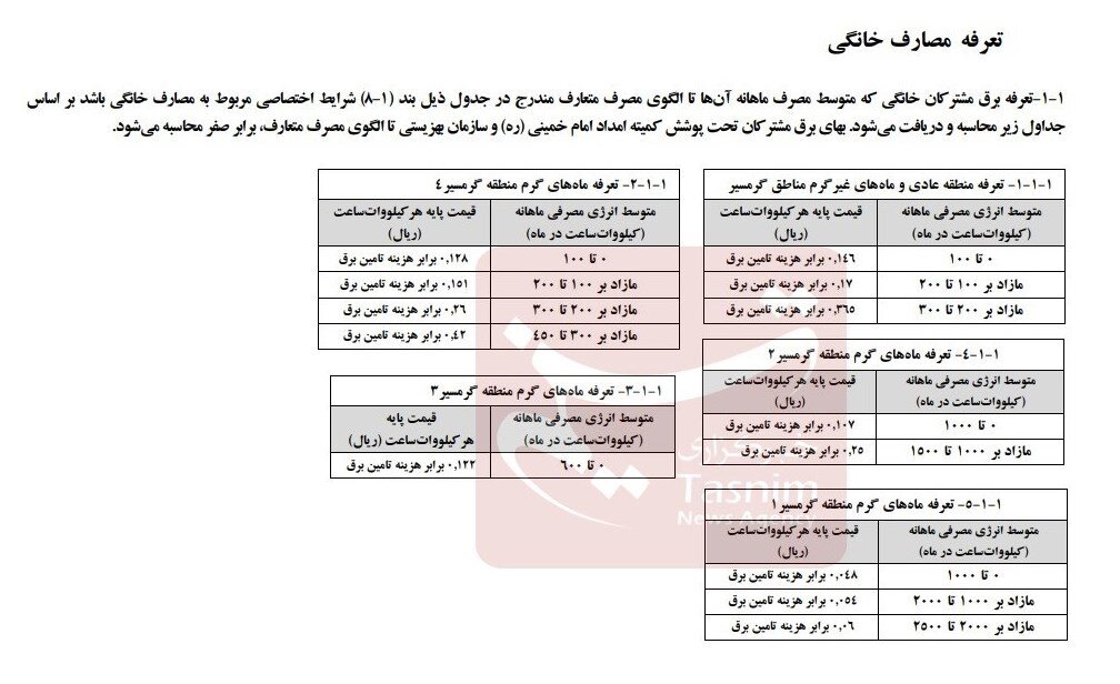 تعرفه های جدید برق از ابتدای خرداد اعمال می شود؟ | جدول تعرفه مصرف خانگی را ببینید