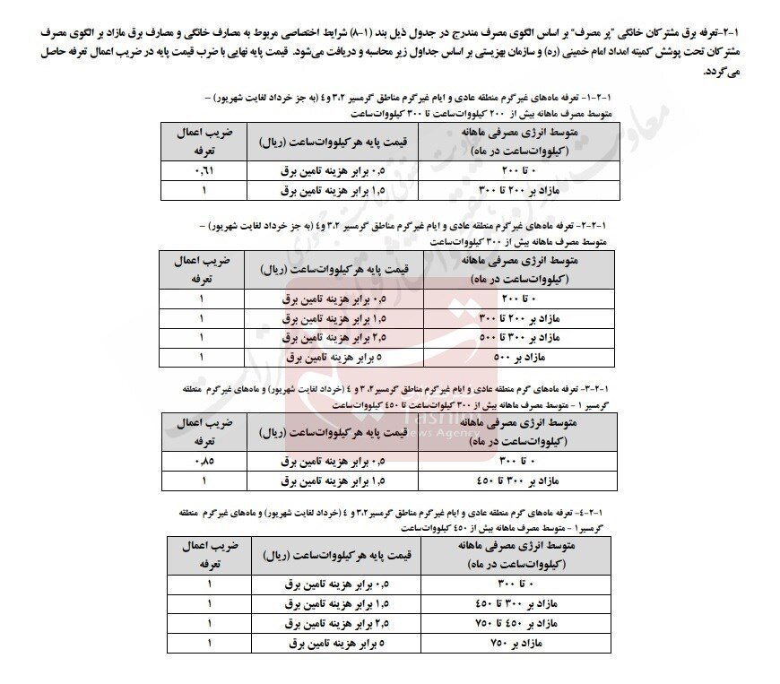 تعرفه های جدید برق از ابتدای خرداد اعمال می شود؟ | جدول تعرفه مصرف خانگی را ببینید