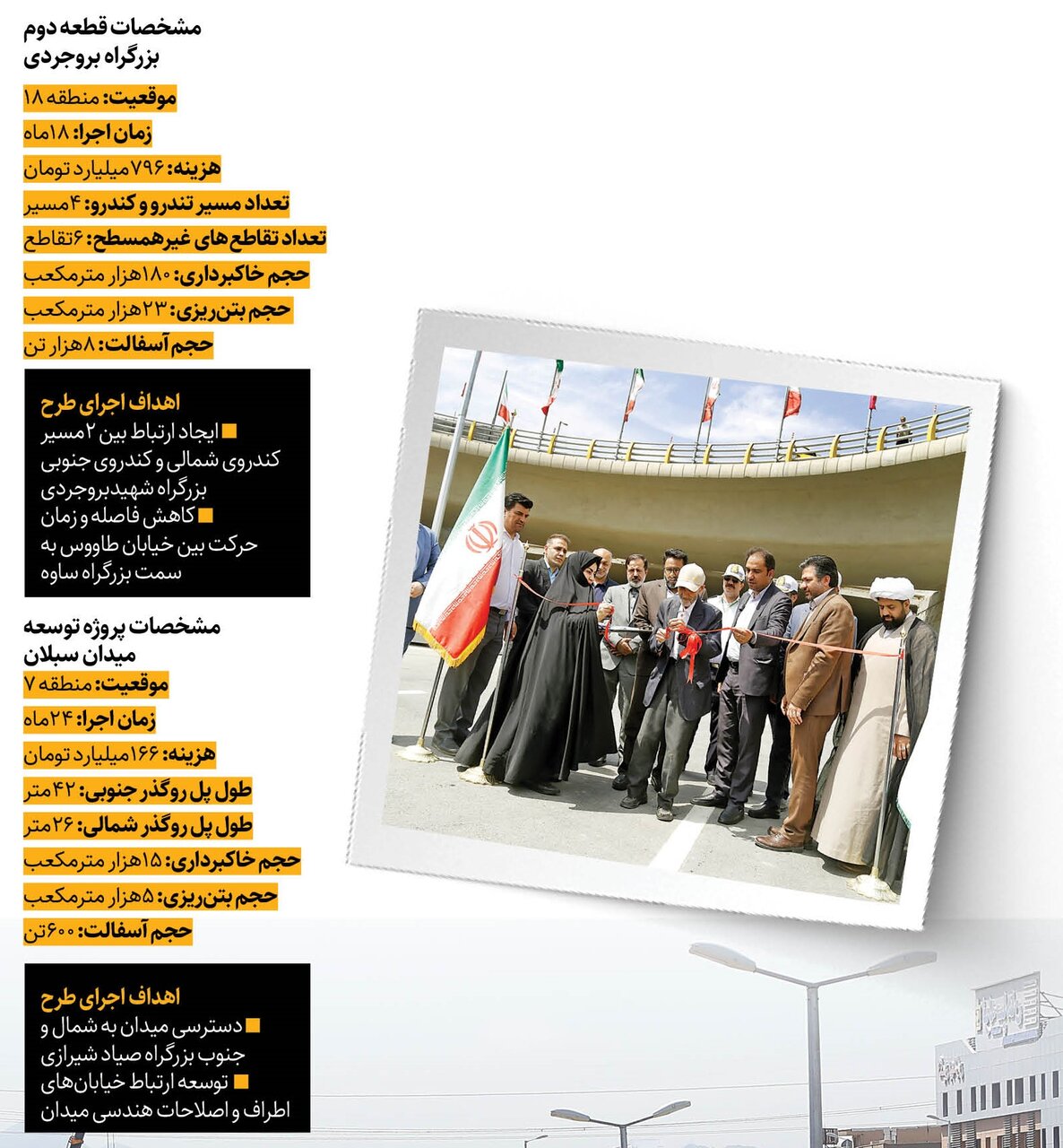 قفل بازار آهن باز شد