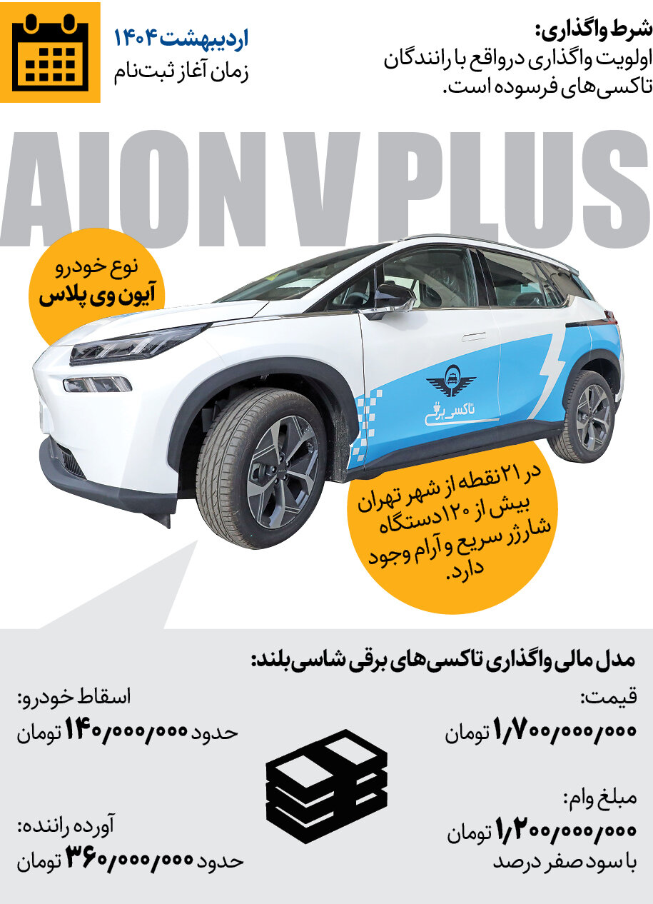 چطور تاکسیبرقی شاسی بلند بگیریم؟