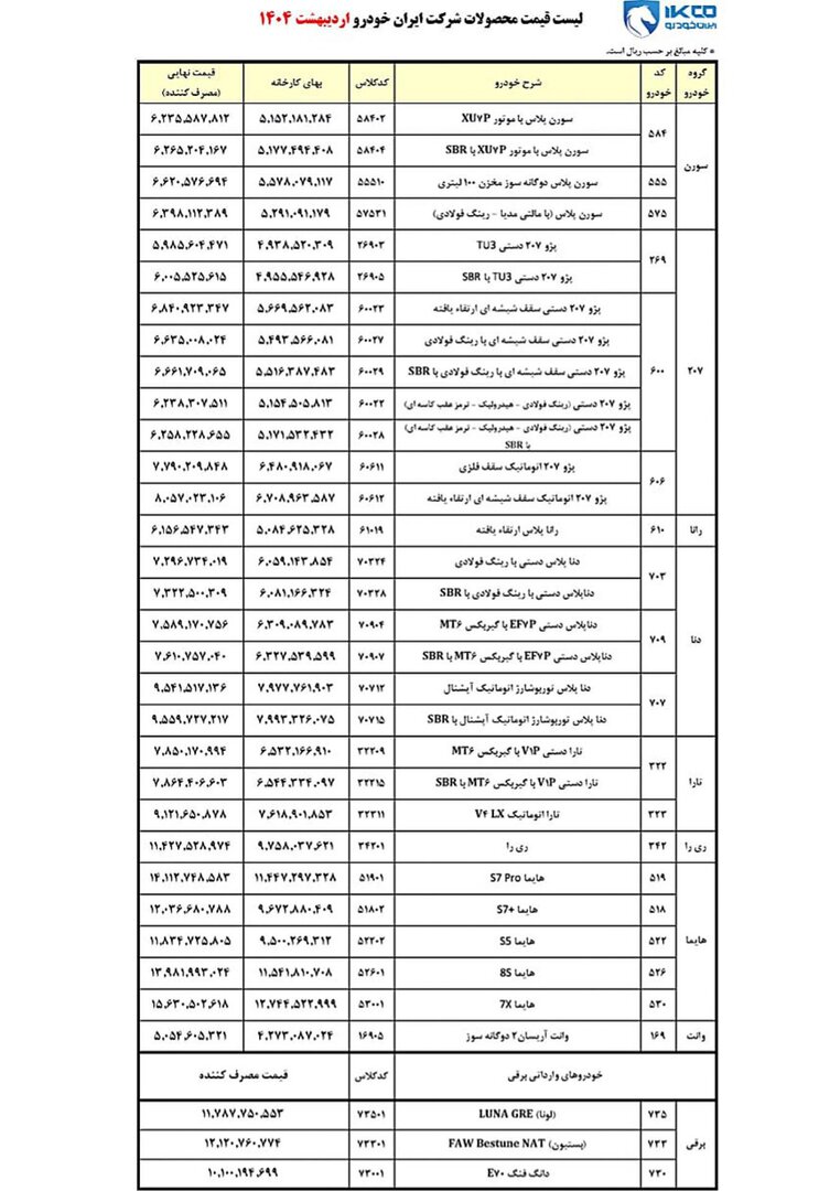 اعلام قیمت جدید کارخانهای محصولات ایران خودرو ؛ انواع سورن، ۲۰۷ ، دنا، تارا و هایما چند شد؟