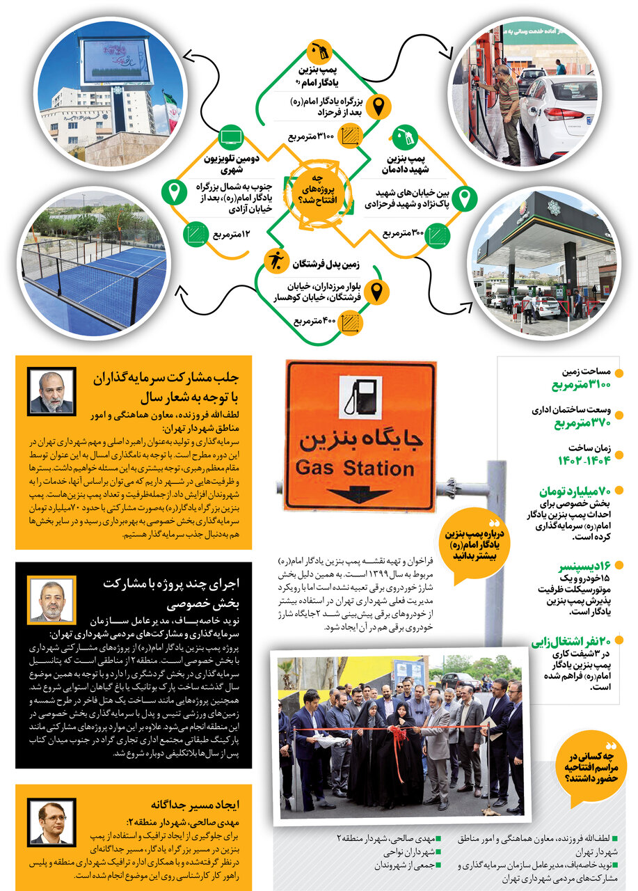 افتتاح پمپ بنزین ۷۰ میلیاردی در غرب تهران