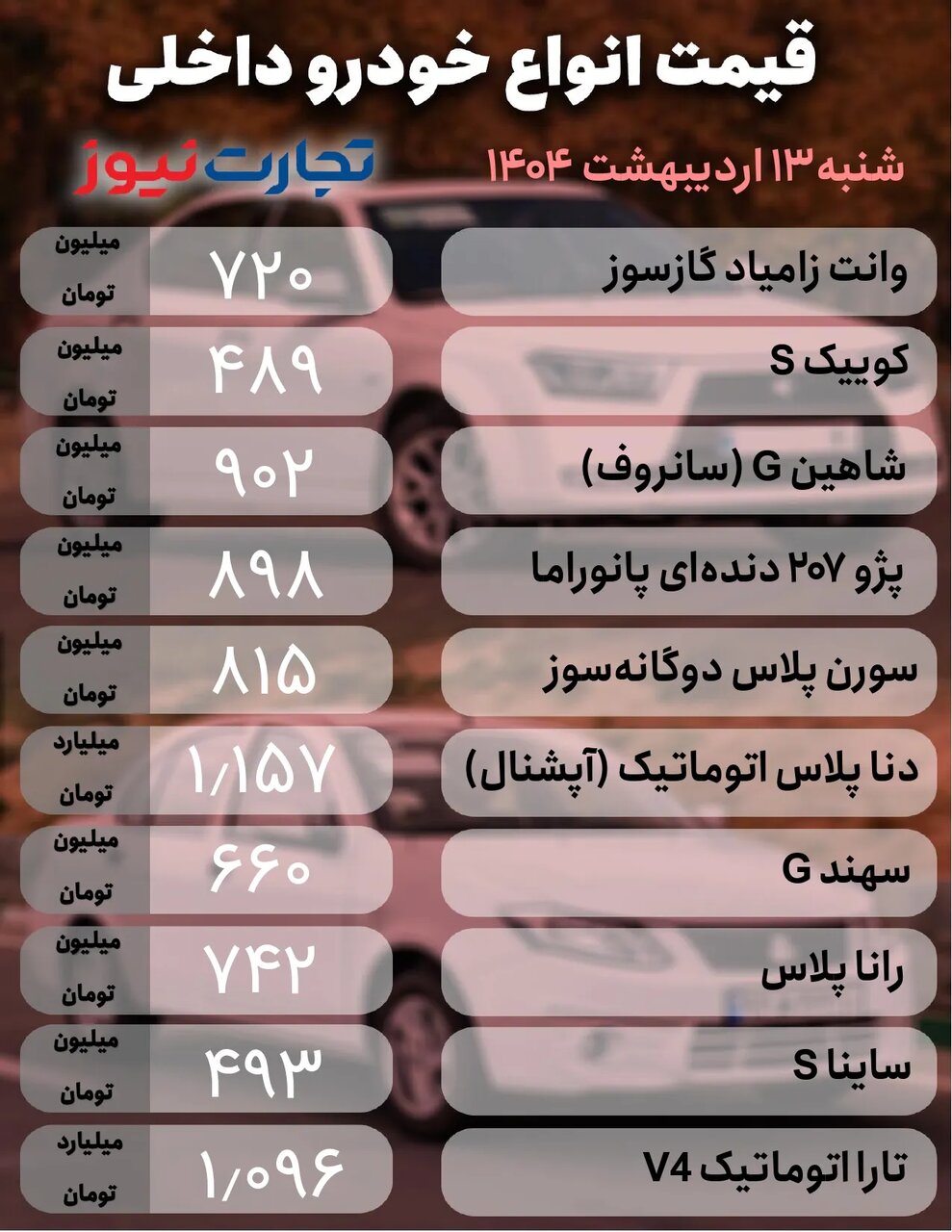 ثبات قیمت در بازار خودرو شکست؛ سهند، ساینا، شاهین، جک و لاماری چند شد؟ |  جدول قیمت ها