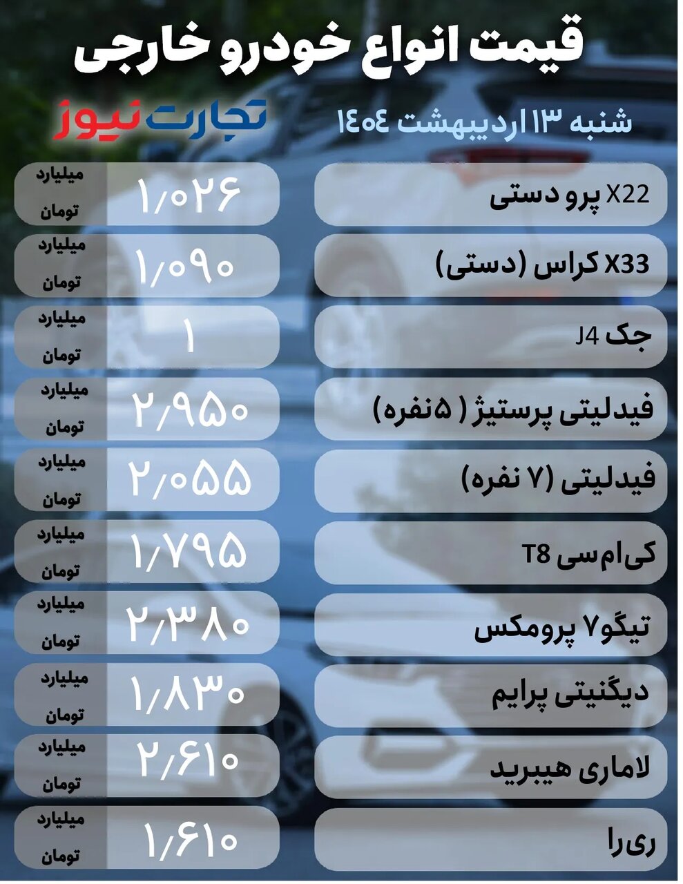 ثبات قیمت در بازار خودرو شکست؛ سهند، ساینا، شاهین، جک و لاماری چند شد؟ |  جدول قیمت ها