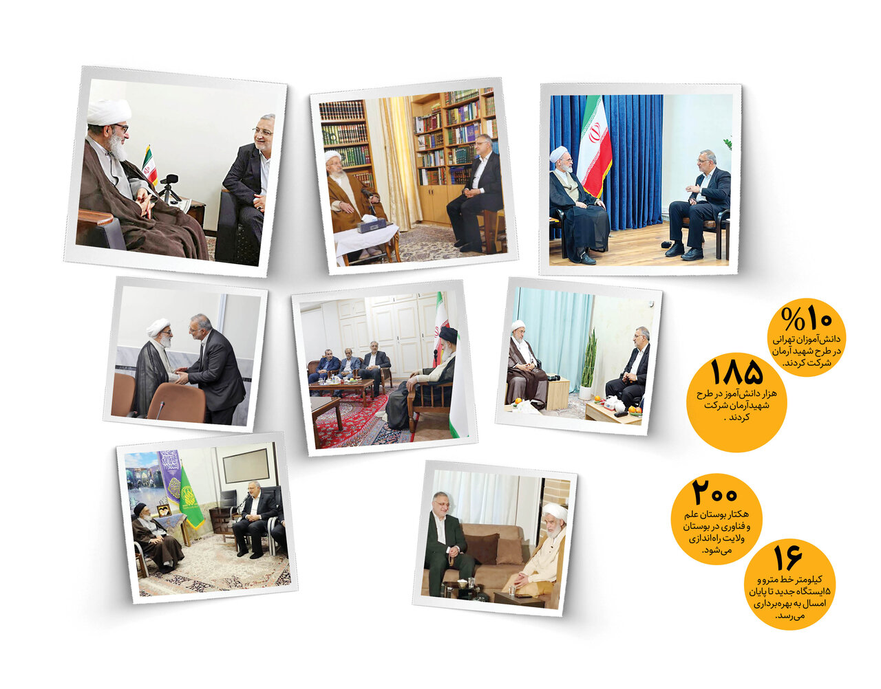 گزارش پیشرفت تهران به علما