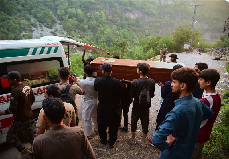 هند و پاکستان  جنگ