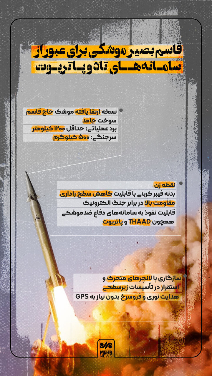 قاسم بصیر موشکی برای عبور از سامانههای تاد و پاتریوت | عکس