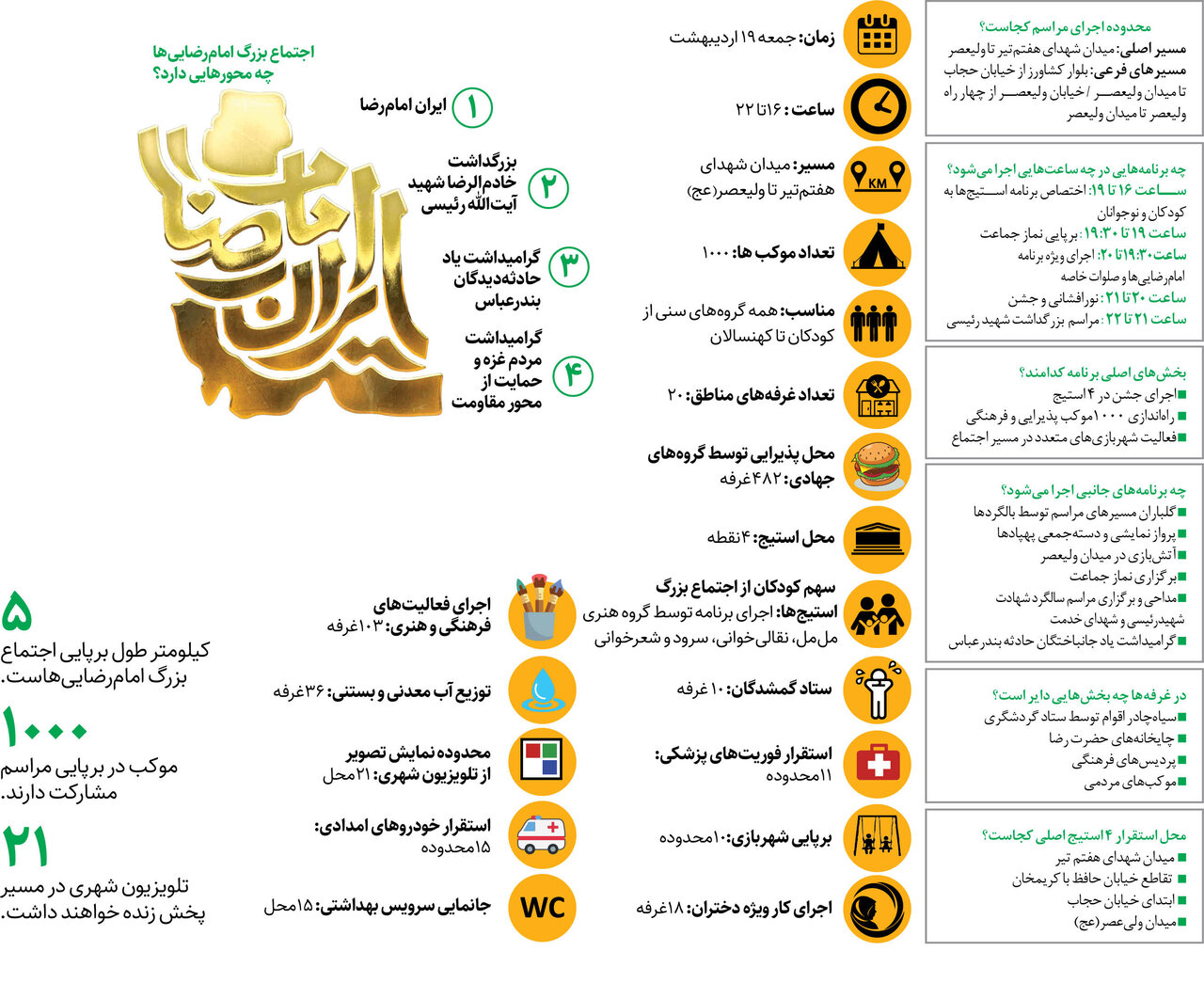 همه دعوتید به جشن امام رضاییها