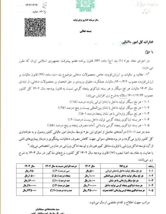 افزایش مالیات انواع سیگار + عکس