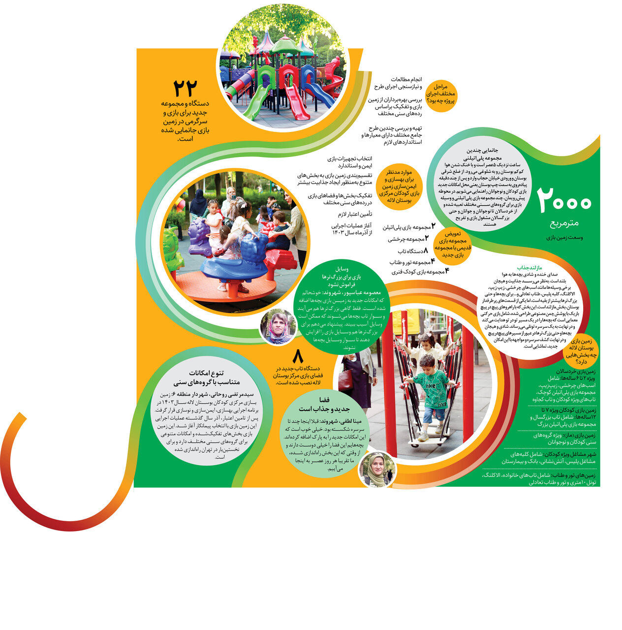 در بوستان لاله چه خبر است؟