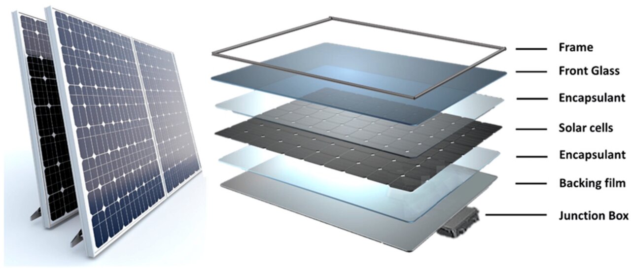 بهترین راه تبدیل حرارت خورشید به برق به کمک یک ماده سیلیکونی شگفتانگیز