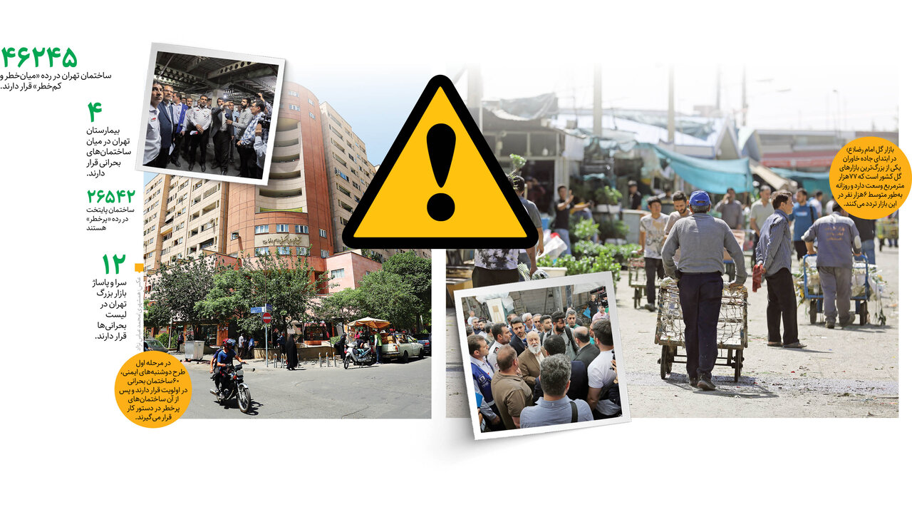 اتمام حجت با ۲ ساختمان بحرانی پایتخت