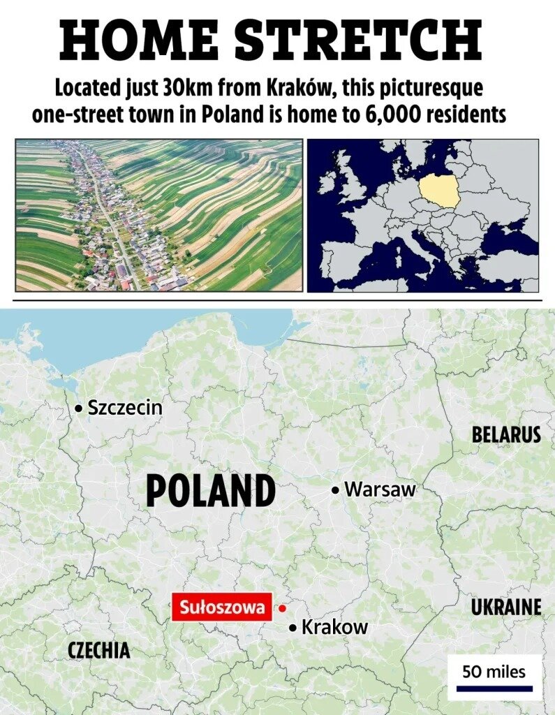 همه ساکنان این روستا در یک خیابان زندگی و کار میکنند | عکس