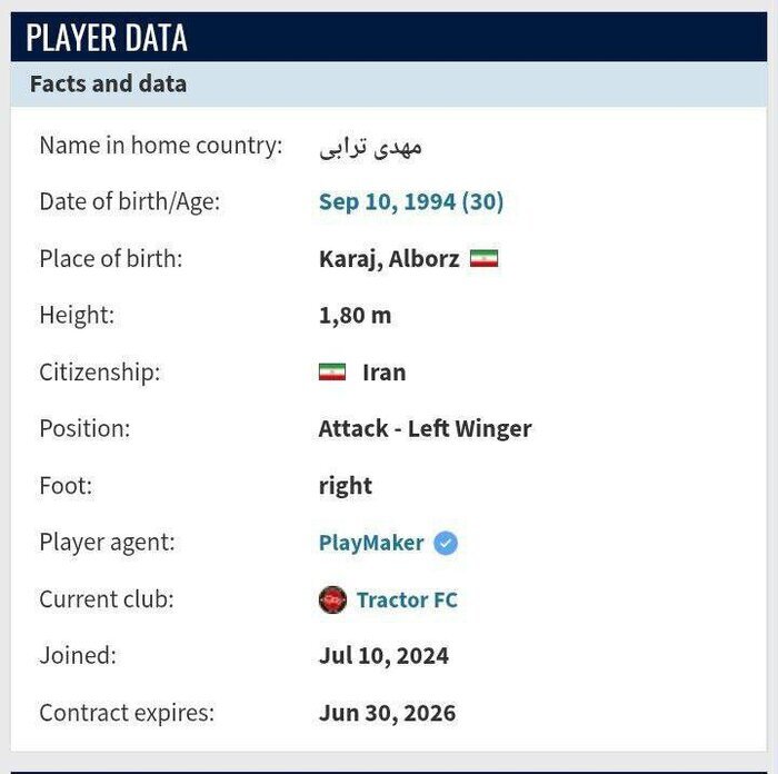 فوری | ترابی بازیکن آزاد اعلام شد + سند | آقای ستاره در یک قدمی پیوستن به پرسپولیس