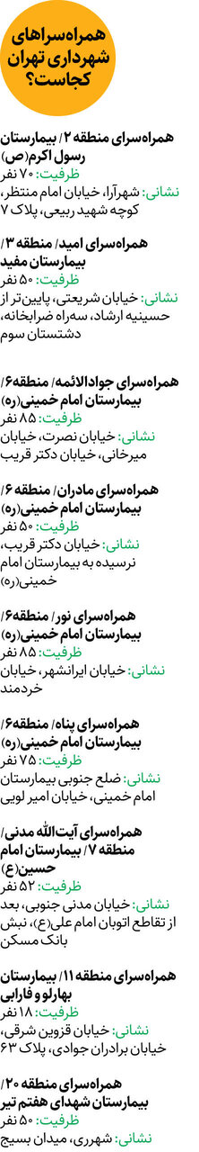 چادرخوابی حوالی بیمارستان‌ها همچنان ادامه دارد/بی‌خبری مسافران از ۹همراه‌سرای تهران
