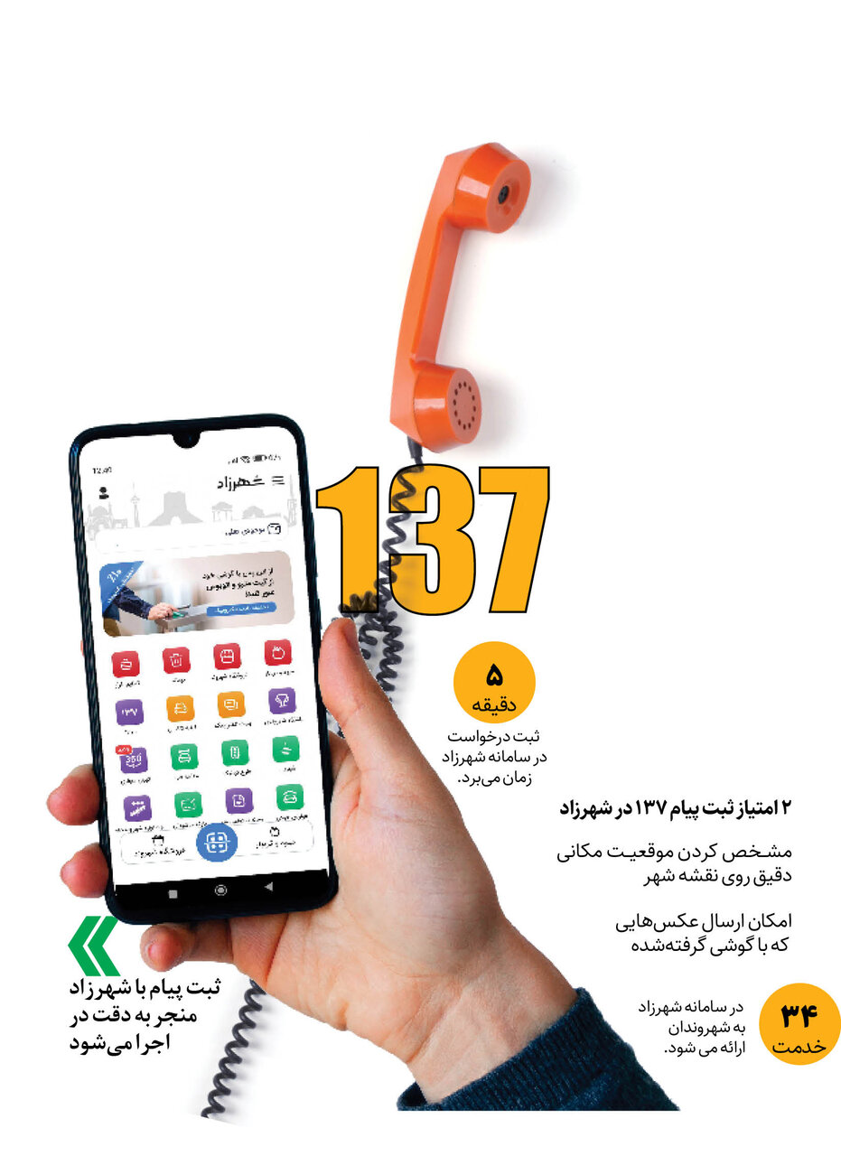 اتصال ۱۳۷ به شهرزاد