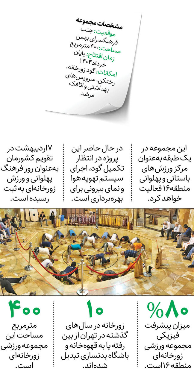 مجموعه ورزشی برای باستانی کاران منطقه ۱۶