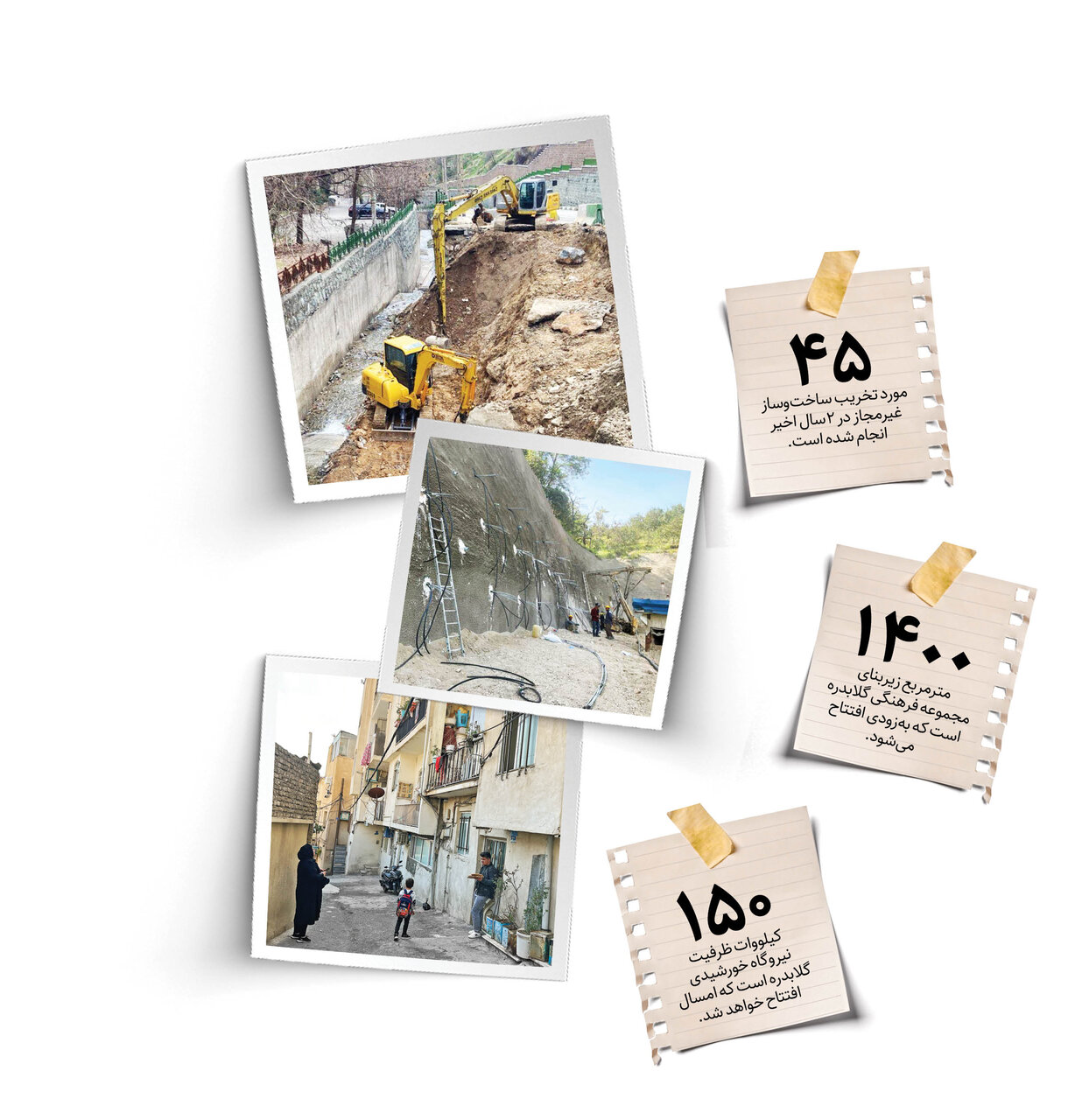 گلابدره متحول میشود