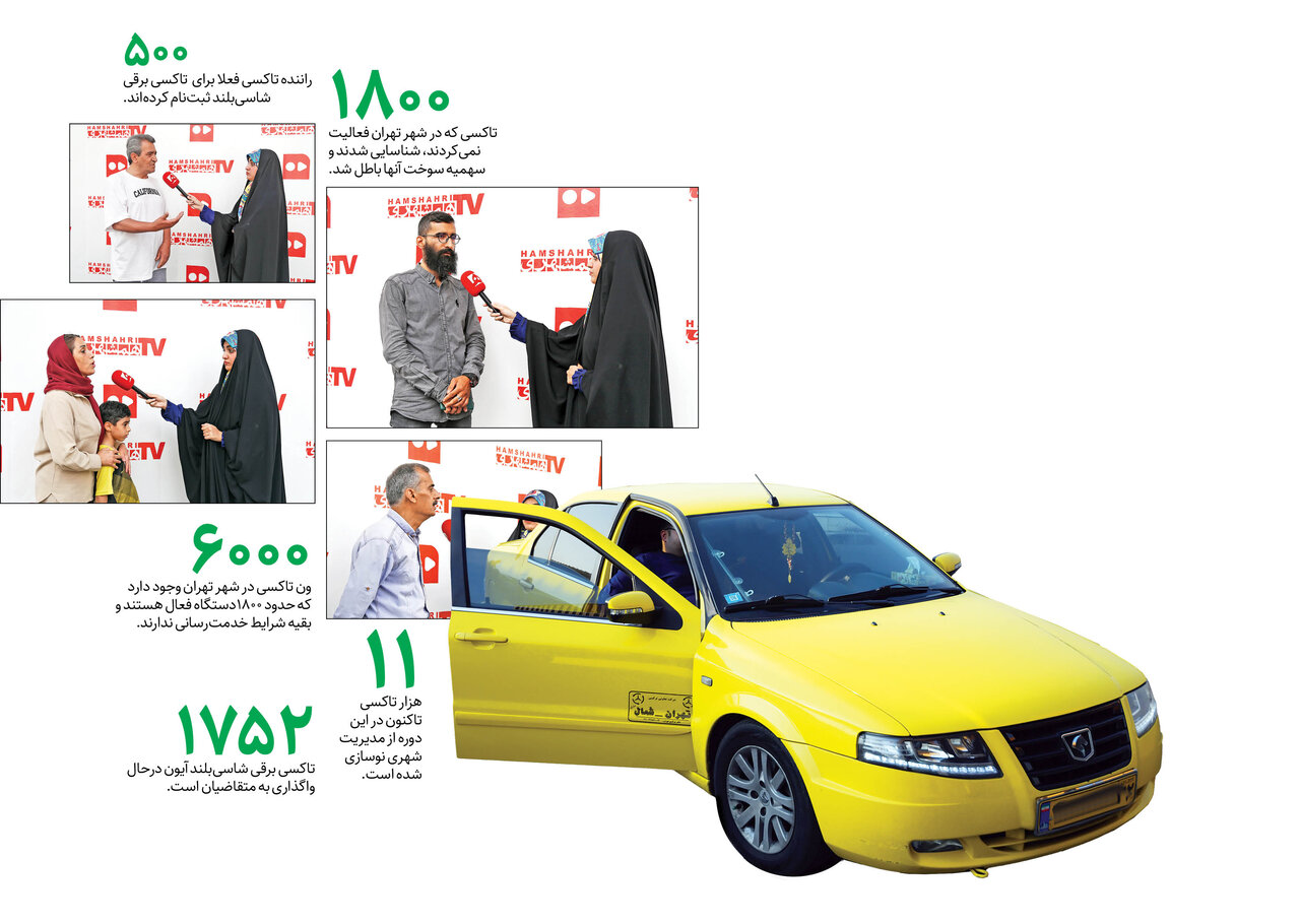بازگشت ۱۰هزار تاکسی غیرفعال به تهران