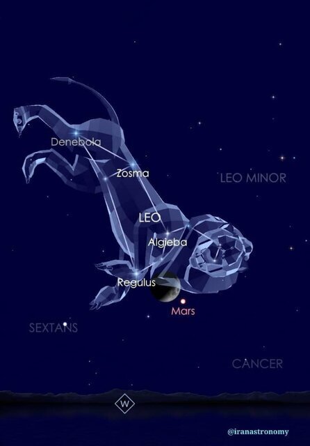 همنشینی دیدنی «بهرام» و «ماه» در شامگاه یکشنبه | درخشش ناهید در آسمان