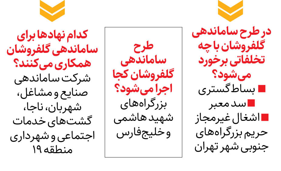 آغاز طرح ساماندهی گلفروشان مسیرهای منتهی به بهشت‌زهرا (س)