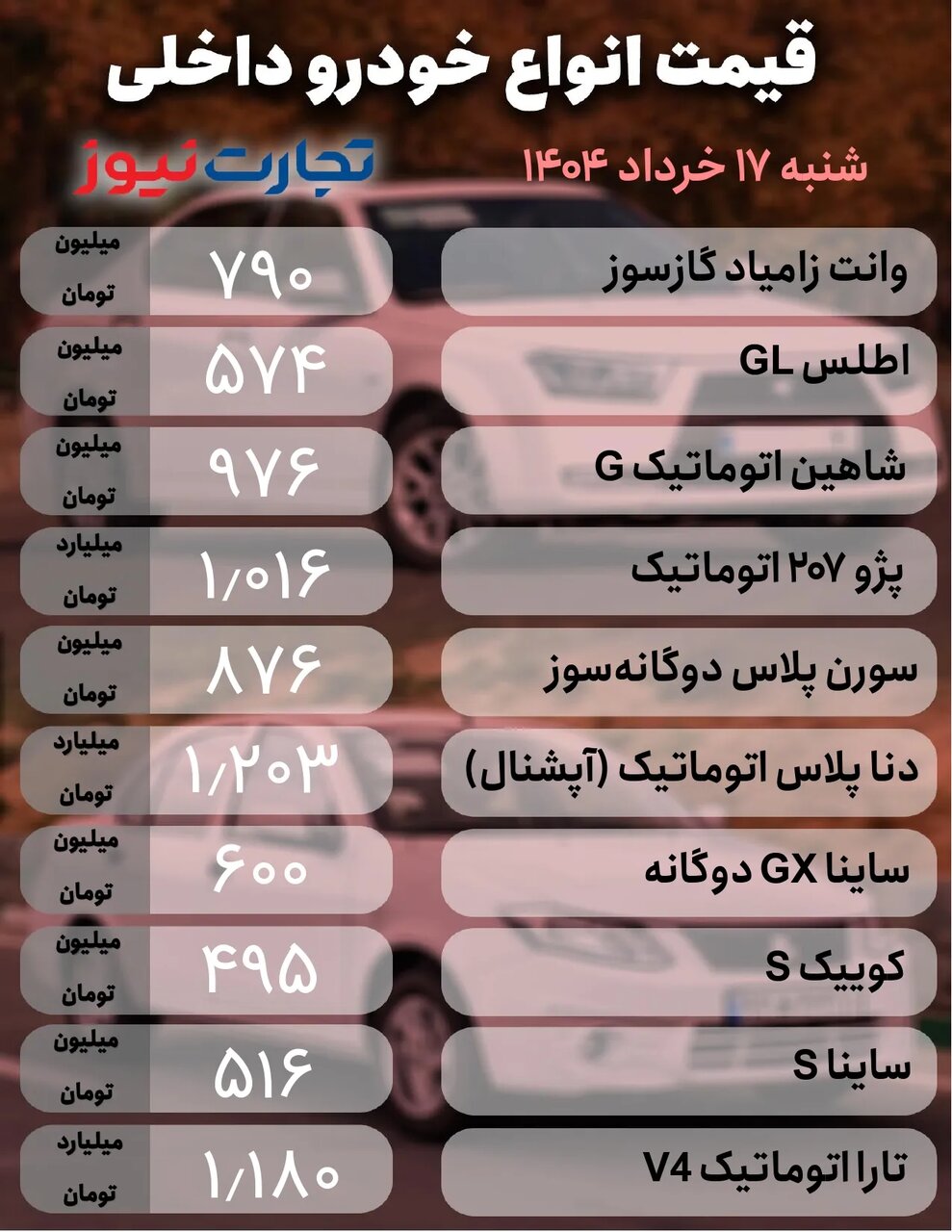 رکود ادامه دار بازار خودرو؛ قیمت سورن، ساینا، شاهین، ۲۰۷، لاماری و تیگو چه تغییری کرد؟ | جدول قیمت ها