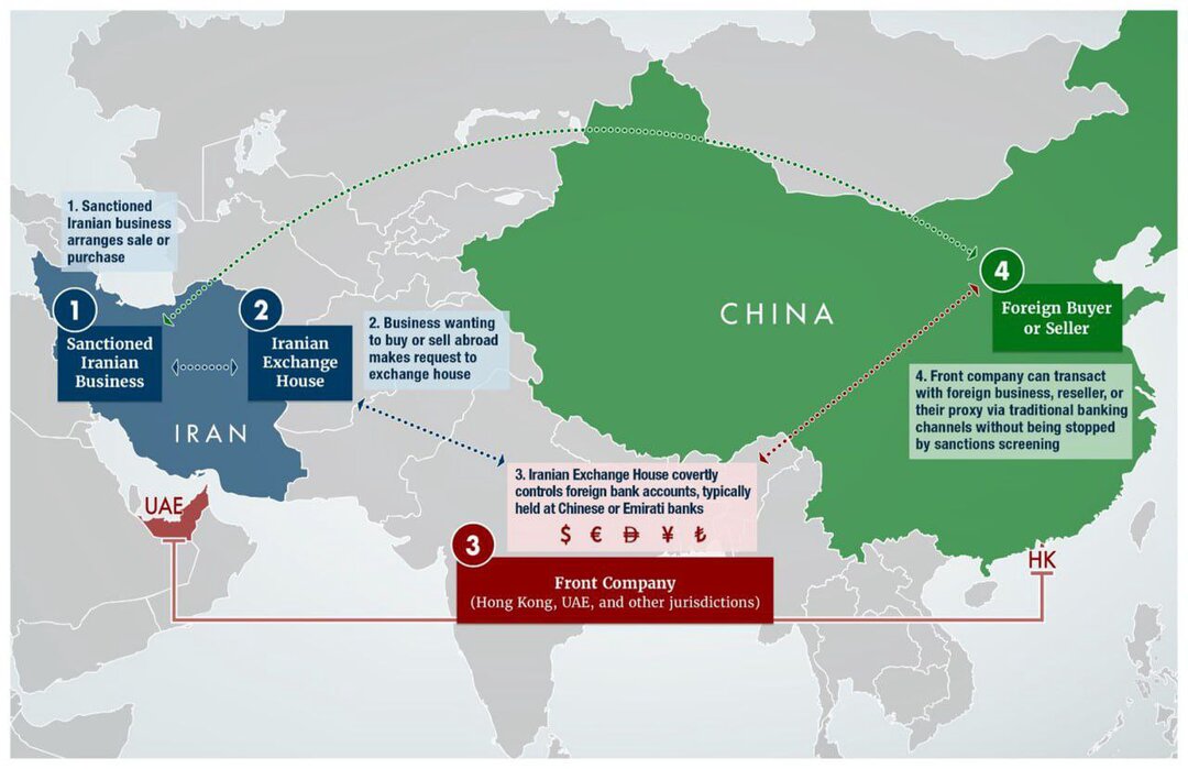 اولین اقدام ترامپ علیه ایران پس از ابلاغ پالرمو توسط دولت پزشکیان + اسناد و تصاویر