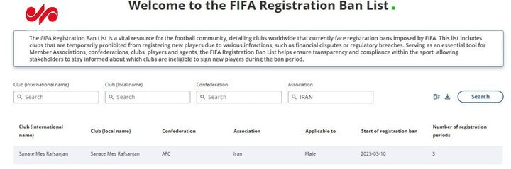 خبر خوش فیفا به پرسپولیس رسید + عکس