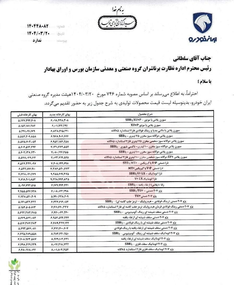 ایران خودرو محصولاتش را بدون مجوز گران کرد