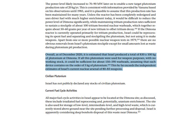 حمله ایران به یکی از مراکز هستهای اسرائیل | ۷ مرکز هستهای اسرائیل زیر تیغ هایپرسونیکهای ایرانی