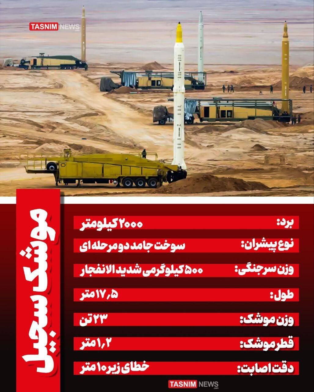 ویژگی موشکهای سجیل را بدانید