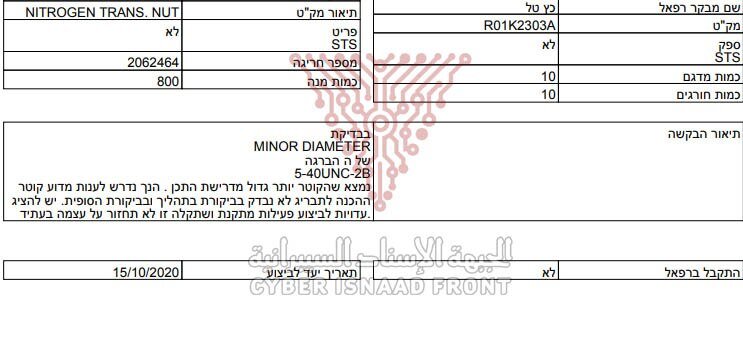 صنایع دفاعی اسرائیل اینگونه لو رفت؛ افشای تازه‌ترین نفوذ سایبری‌ ایران+ تصاویر