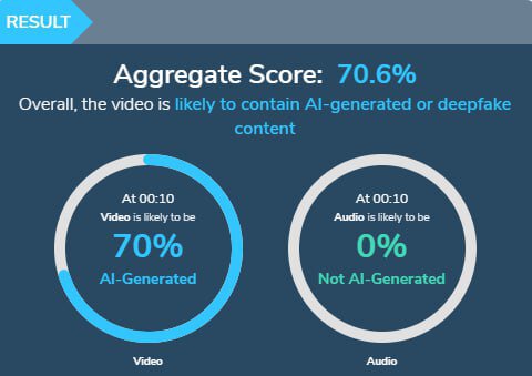 فیلم لو رفته از بیمارستان خاتم الانبیا هوش مصنوعی از آب درآمد | ببینید