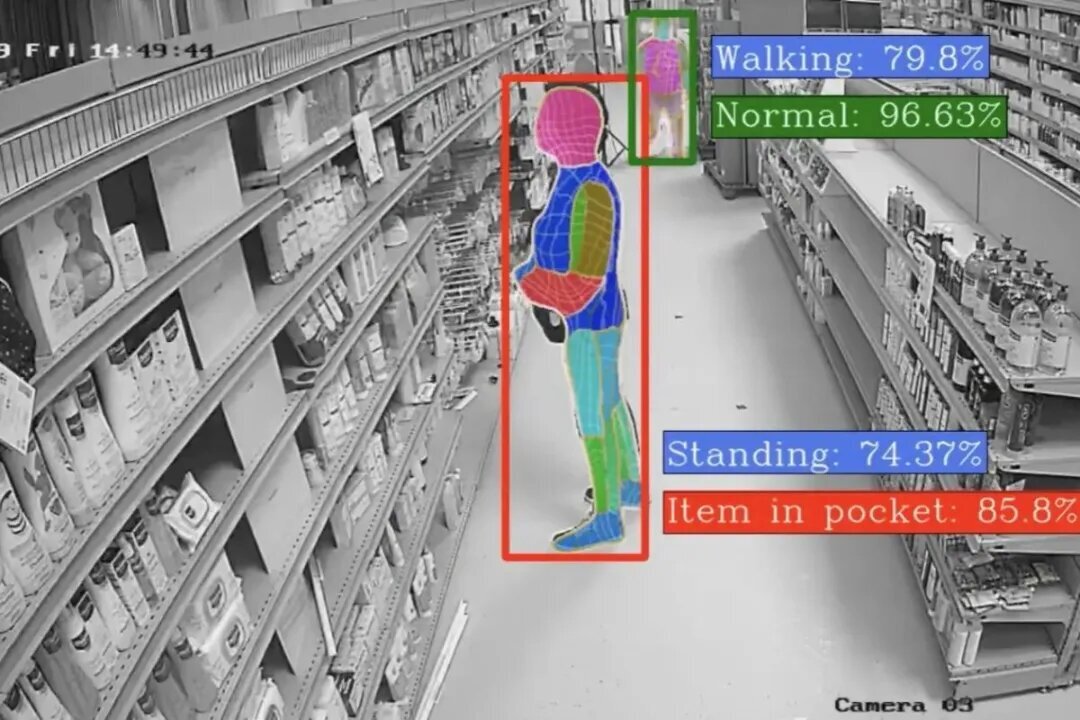 چگونه هوش مصنوعی رفتار مشکوک را تشخیص میدهد
