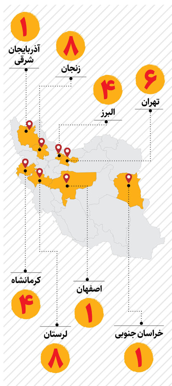 ۳۲ شهید ورزشکار در حملات رژیم صهیونیستی به ایران | ۳ استان بیشترین شهید ورزشکار را داشتند + اینفوگرافیک