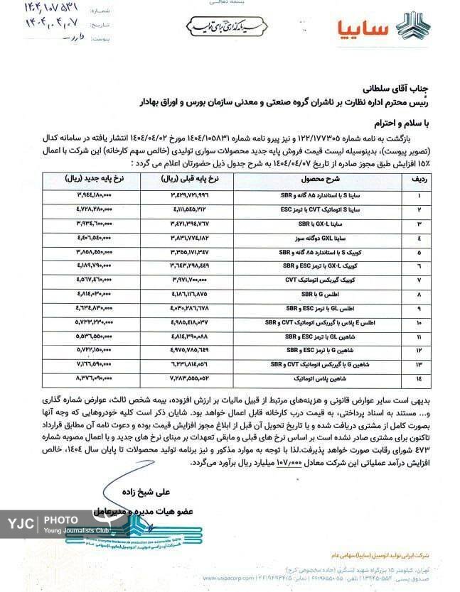 قیمت جدید محصولات سایپا منتشر شد ؛ شاهین، کوئیک، ساینا و اطلس چقدر قیمت خورد؟