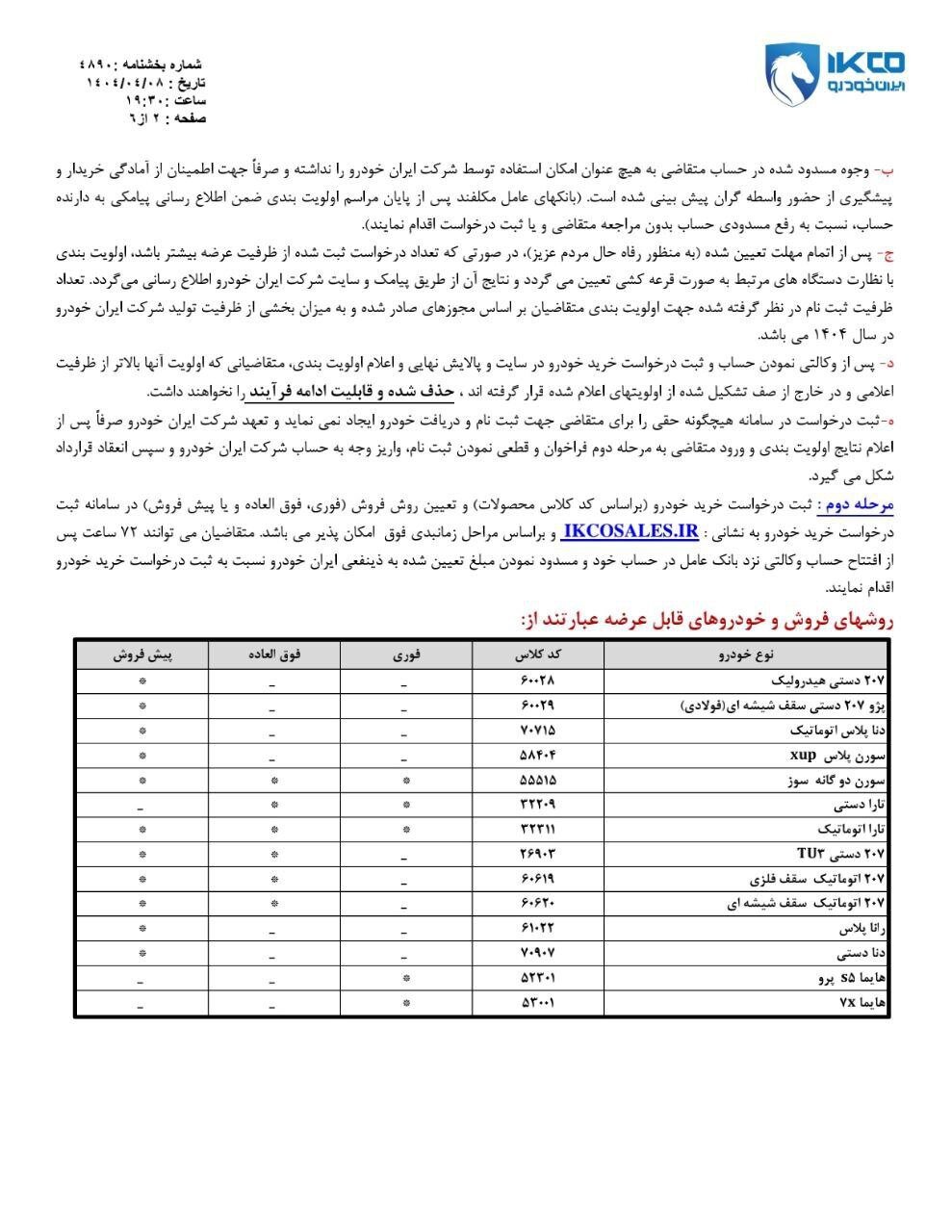 اطلاعیه جدید ایران خودرو برای فروش فوری و پیش فروش ۶ محصول+جزئیات، زمان تحویل و  اسامی خودروها 
