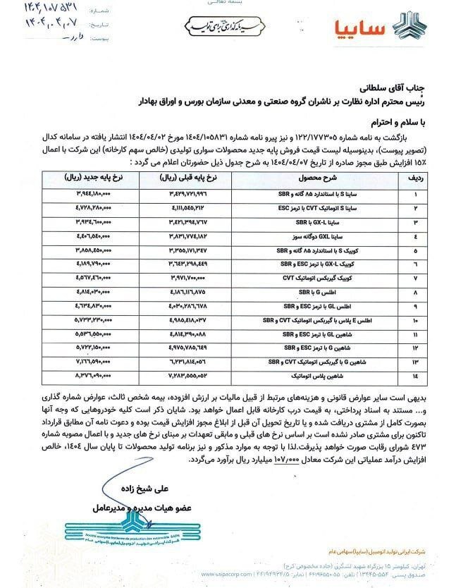 ایران خودرو و سایپا قیمت جدید محصولات خود را اعلام کردند؛  ارزان ترین و گران ترین خودروهای این دو خودروساز را بشناسید + جدول قیمت ها