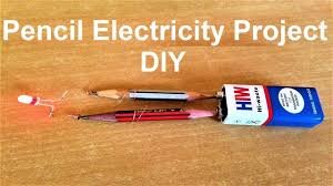 کشف شگفتانگیز MIT | یک ابررسانای جادویی با خاصیت مغناطیسی!