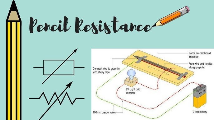 کشف شگفتانگیز MIT | یک ابررسانای جادویی با خاصیت مغناطیسی!