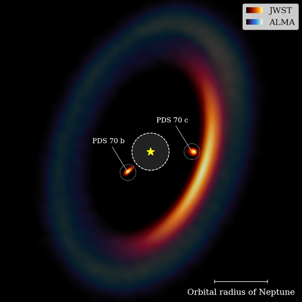 تولد سیارات از نمای نزدیک: تلسکوپ جیمز وب لحظه شکلگیری دو سیاره را ثبت کرد 2 روایت تازه تلسکوپ جیمز وب | لحظهبهلحظه با تولد سیارات در کیهان