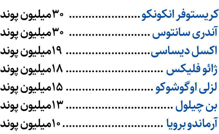 چلسی در لیگ برزیل!