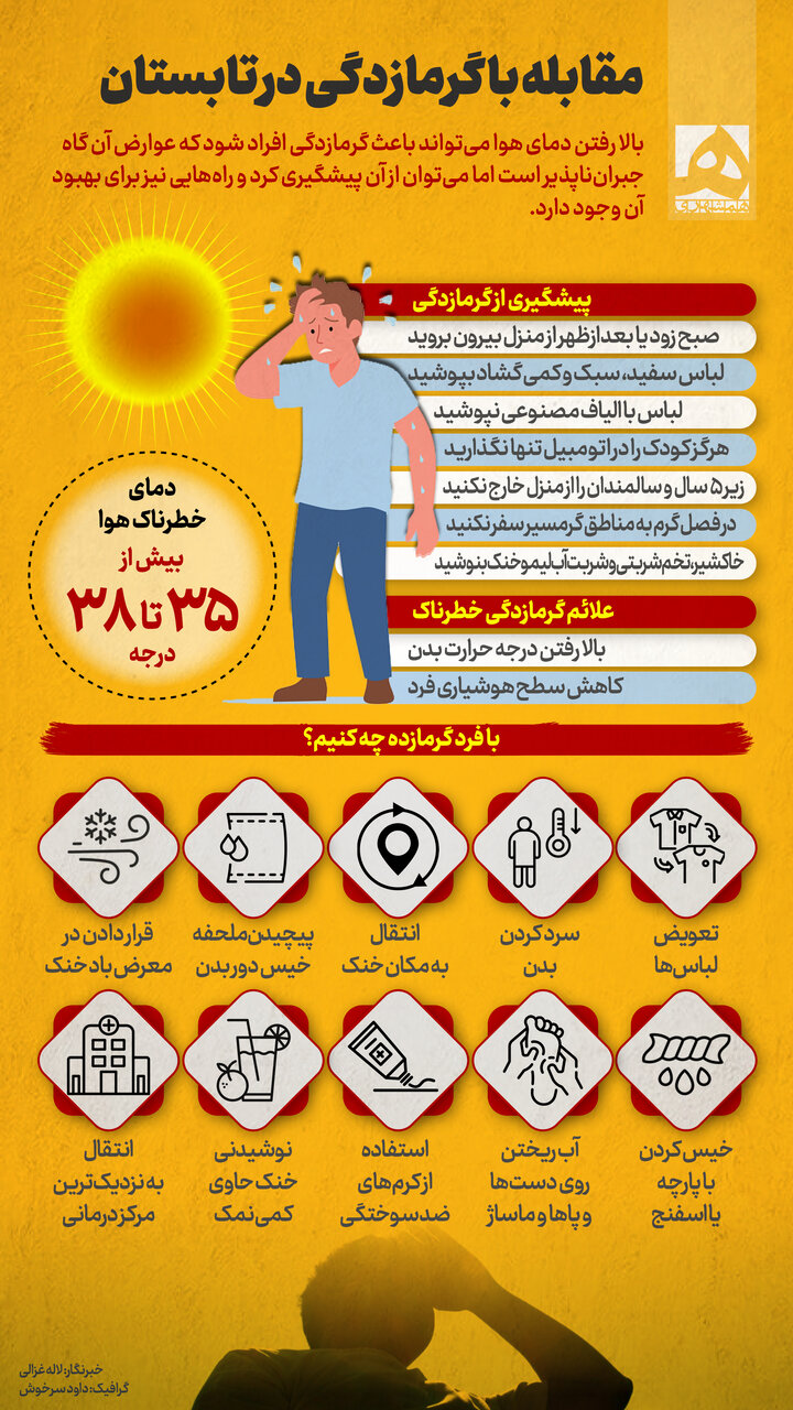 راهکارهای مقابله با گرمازدگی در تابستان + اینفوگرافیک
